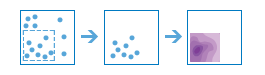 Workflow "Dichte berechnen" Workflow "Dichte berechnen"