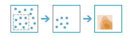 Workflow "Punkte interpolieren" Workflow "Punkte interpolieren"