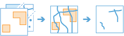 Workflow-Diagramm des Werkzeugs Layer ausschneiden Workflow-Diagramm des Werkzeugs Layer ausschneiden