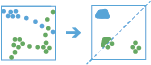 Workflow-Diagramm des Werkzeugs "Ereignisse in der Nähe verfolgen" Workflow-Diagramm des Werkzeugs "Ereignisse in der Nähe verfolgen"