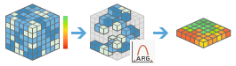 Argumentstatistiken suchen (Workflow) Argumentstatistiken suchen (Workflow)