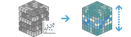 Workflow "Mit Trend-Raster vorhersagen" Workflow "Mit Trend-Raster vorhersagen"
