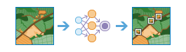 Workflow "Objekte mit Deep Learning erkennen" Workflow "Objekte mit Deep Learning erkennen"